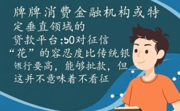 有没有那种即使征信花也能贷款的网贷平台，真的能下款吗