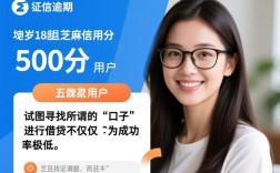 征信黑了能贷款吗？18岁芝麻分500能下的口子？