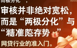 网贷审核宽松吗，哪些平台审核容易通过下款？