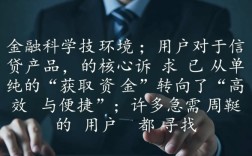 不刷脸秒批的口子有哪些？2026不用人脸识别怎么借