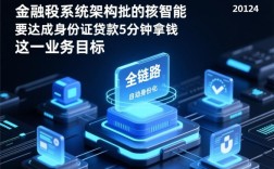 身份证贷款5分钟拿钱是真的吗？怎么申请秒下款？