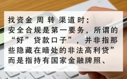 有什么好的贷款口子，2026容易通过的正规平台有哪些