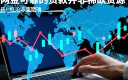 网上可靠的贷款怎么申请？哪个平台利息低且下款快