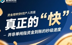 最快的借款口子是哪个，2026年哪个平台下款最快