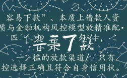 真正容易下款的口子有哪些，2026必过口子不看征信能下款吗？