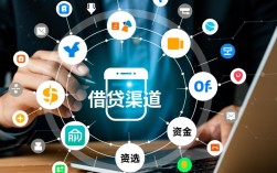 网贷口子大全有哪些？2026最新容易下款的口子怎么申请？