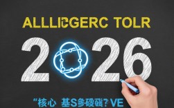 2026年世界杯在哪里举办，2026年世界杯举办国家是哪个