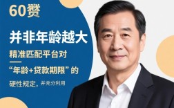 50岁的贷款平台有哪些，50岁贷款容易通过吗？
