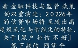 黑户征信不好能下款的网贷平台2026有哪些，真的不用查征信吗？