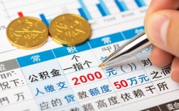 公积金一个月交200能贷款多少，公积金贷款额度怎么算