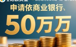 借款50万口子怎么申请，哪里有正规大额贷款