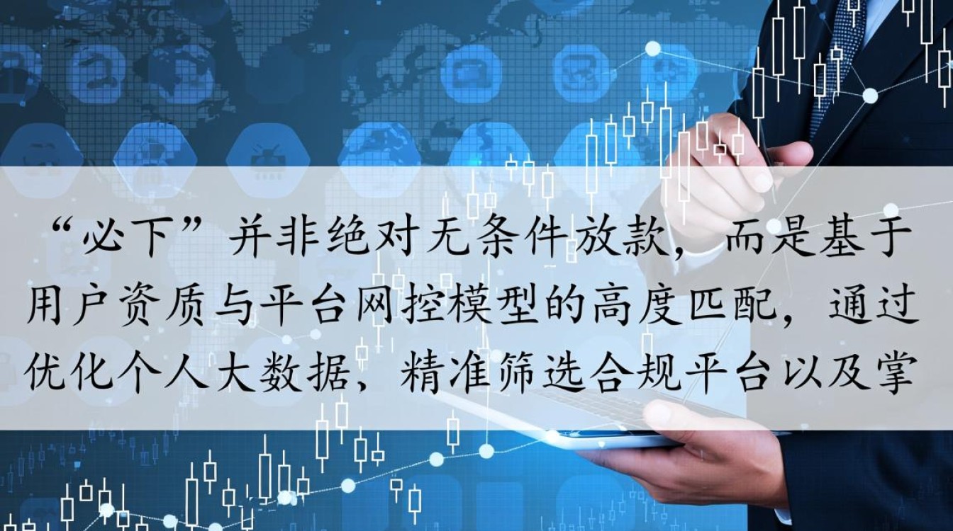 最新口子必下是真的吗,急用钱哪里可以借到? 最新口子必下是真的吗