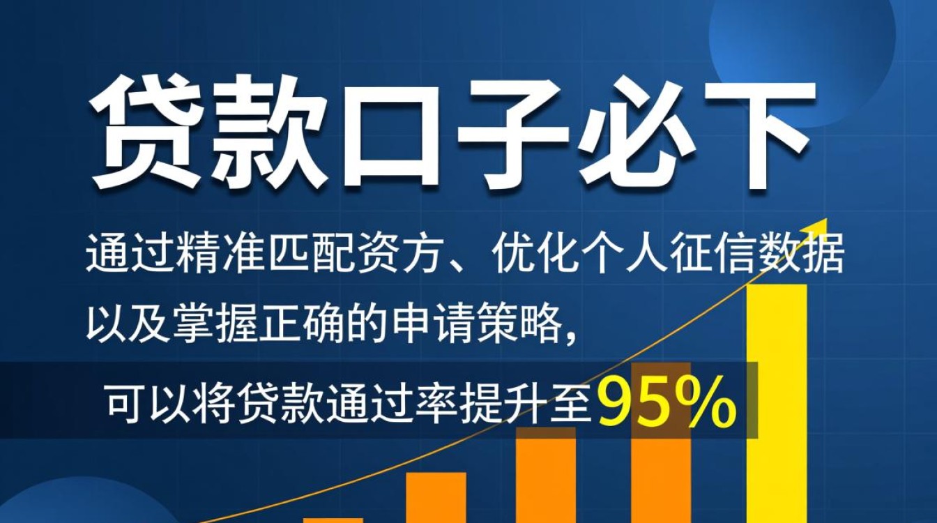 2026有哪些容易下款的口子