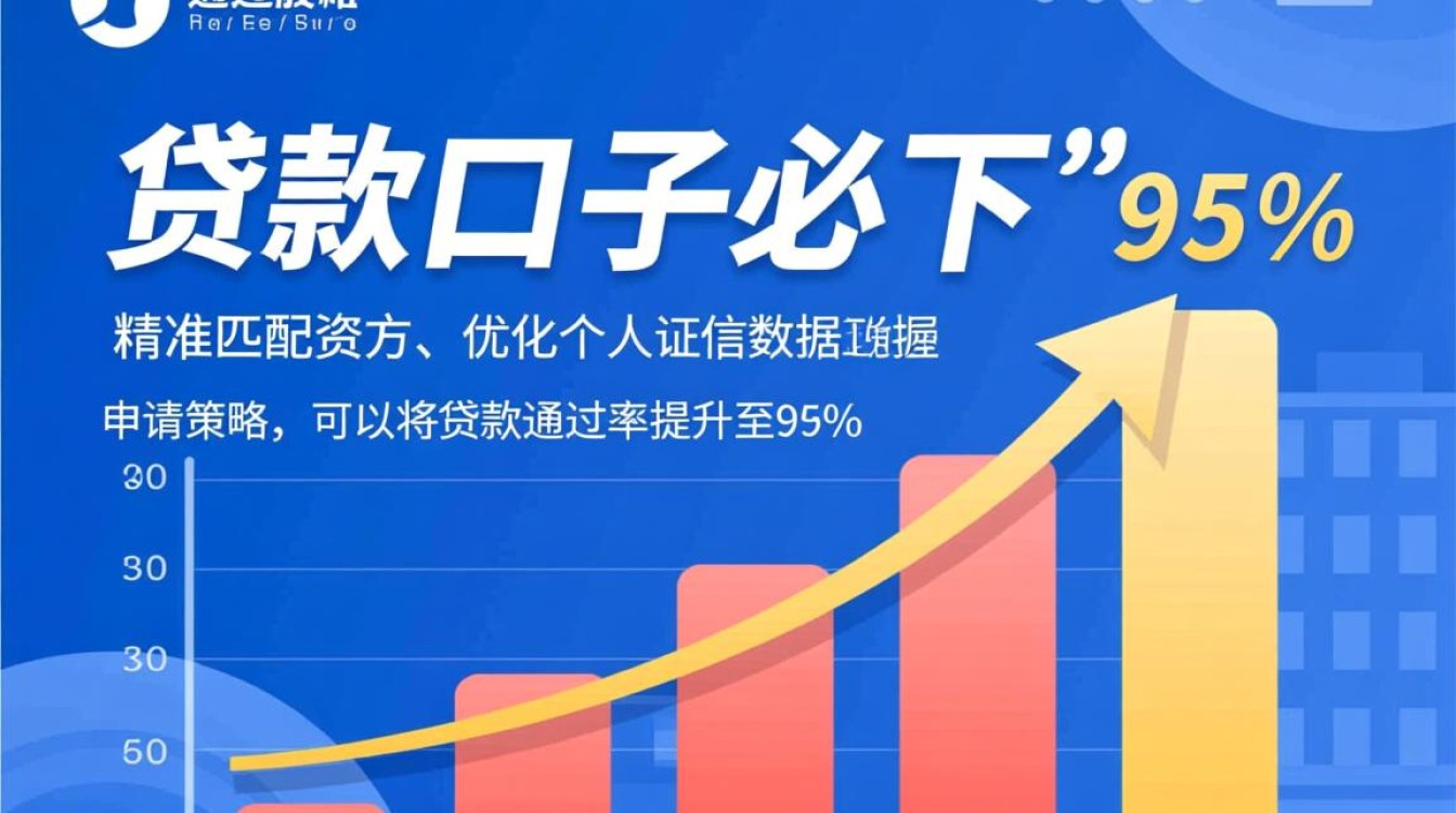 2026有哪些容易下款的口子