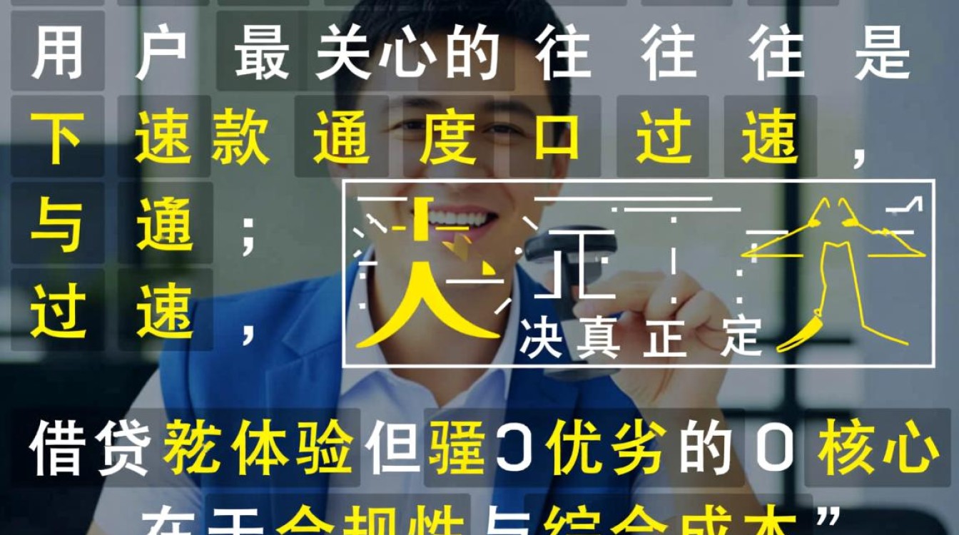 2026容易下款的网贷平台有哪些