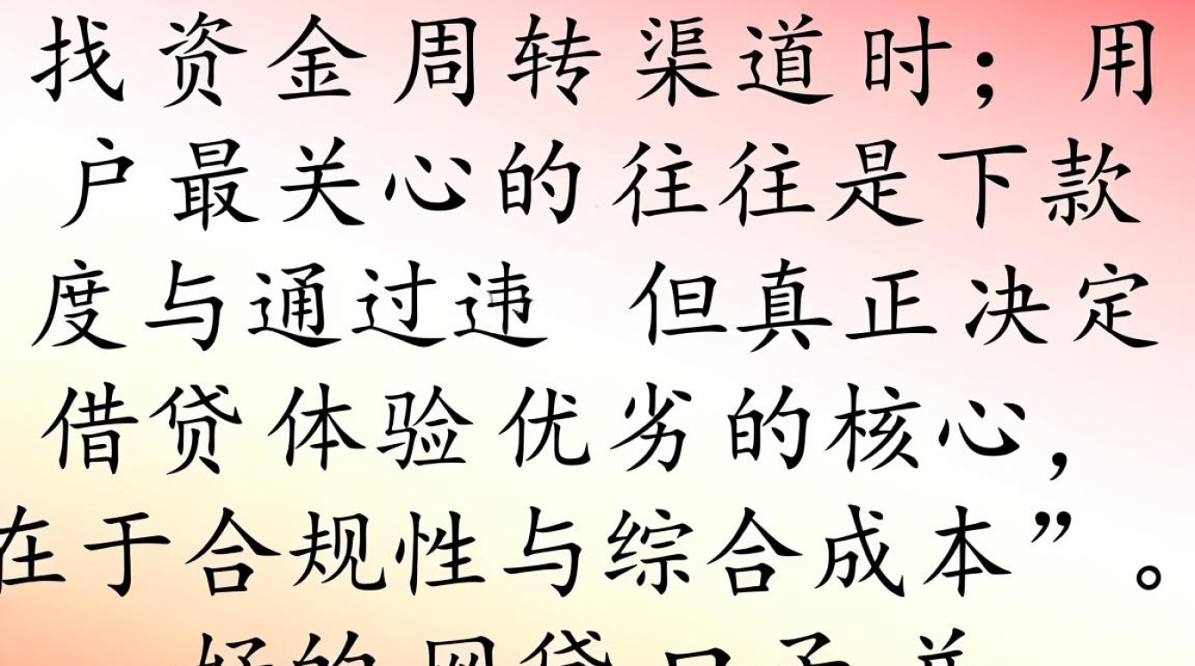 2026容易下款的网贷平台有哪些