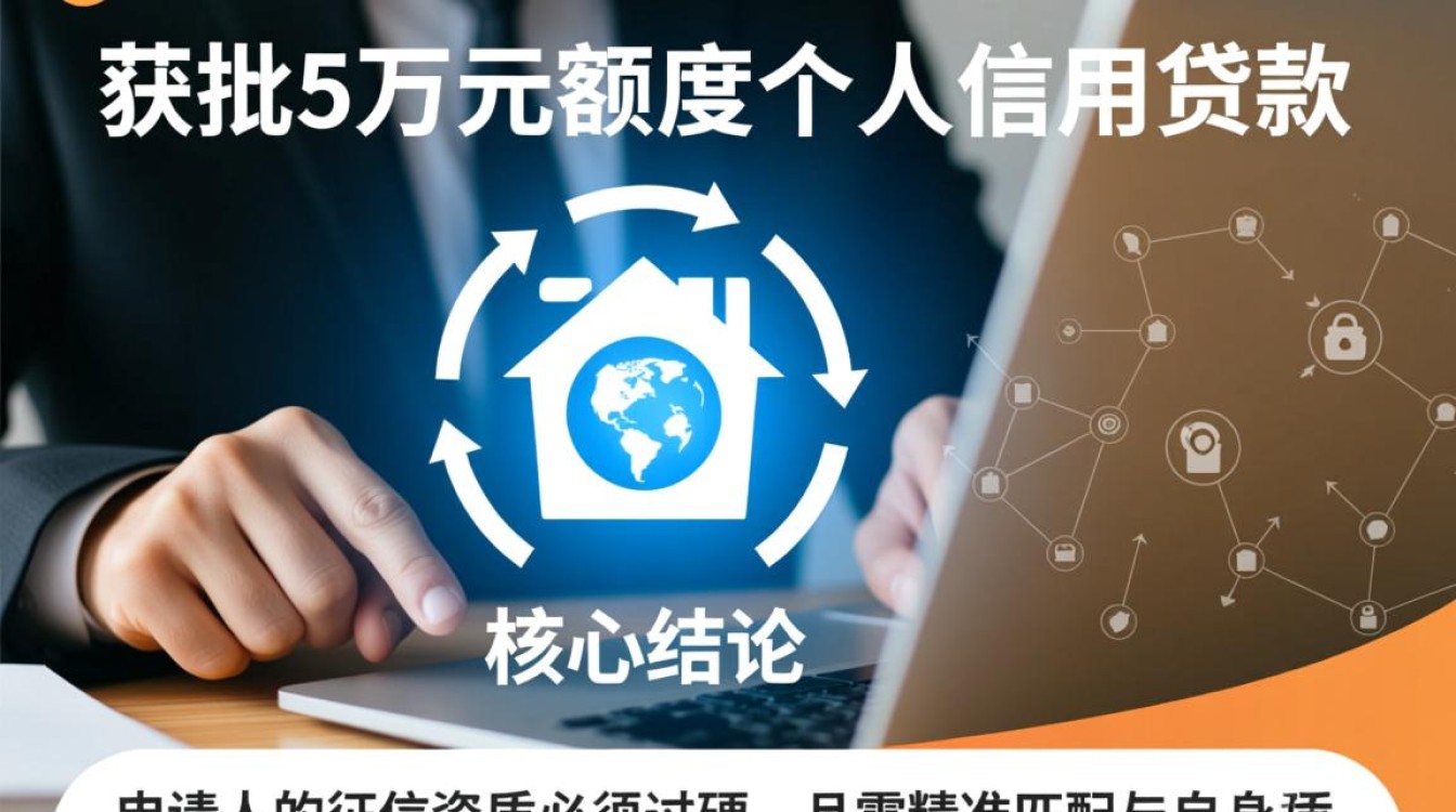 下5万的口子怎么申请