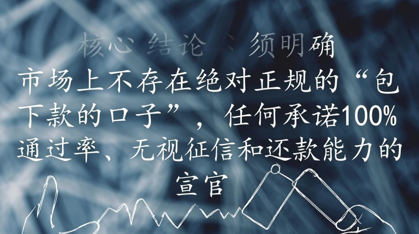 包下款的口子有哪些,2026不用审核的网贷是真的吗? 2026不用审核的网贷是真的吗