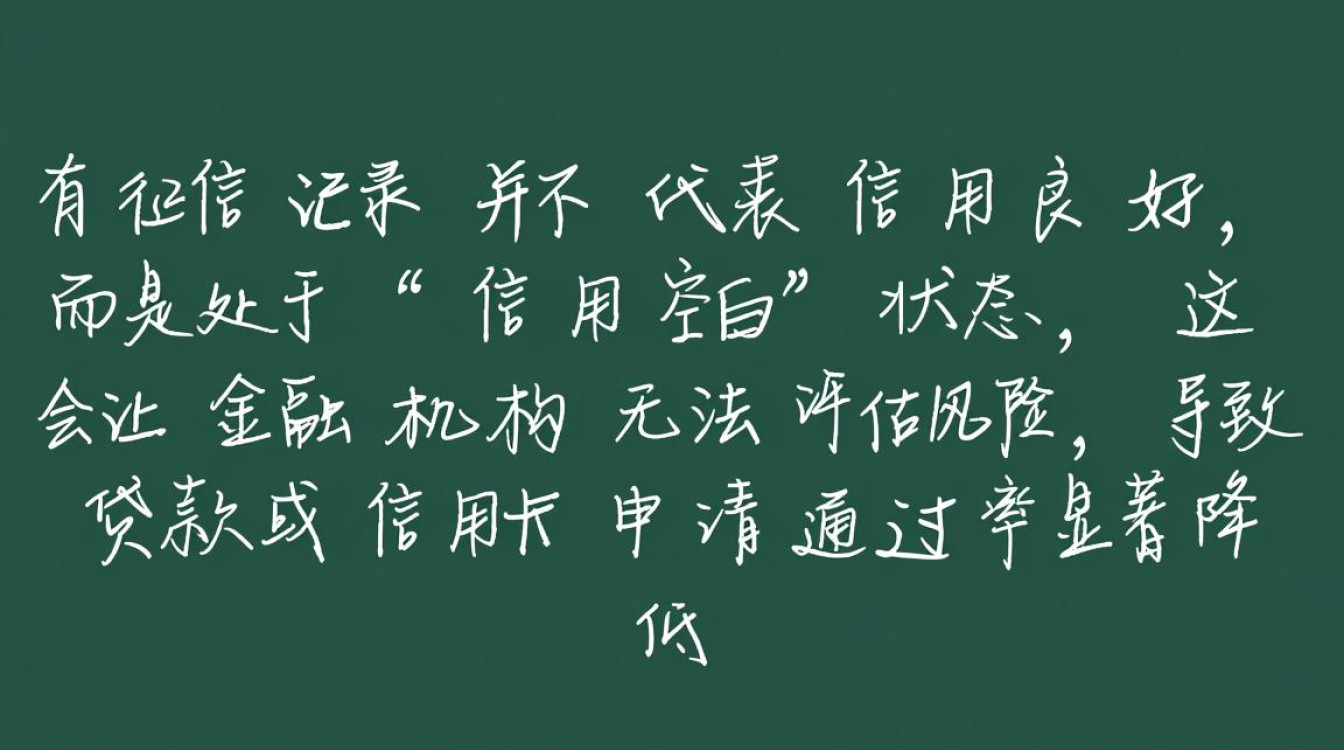 没有征信记录能贷款吗,征信白户怎么申请贷款? 没有征信记录能贷款吗