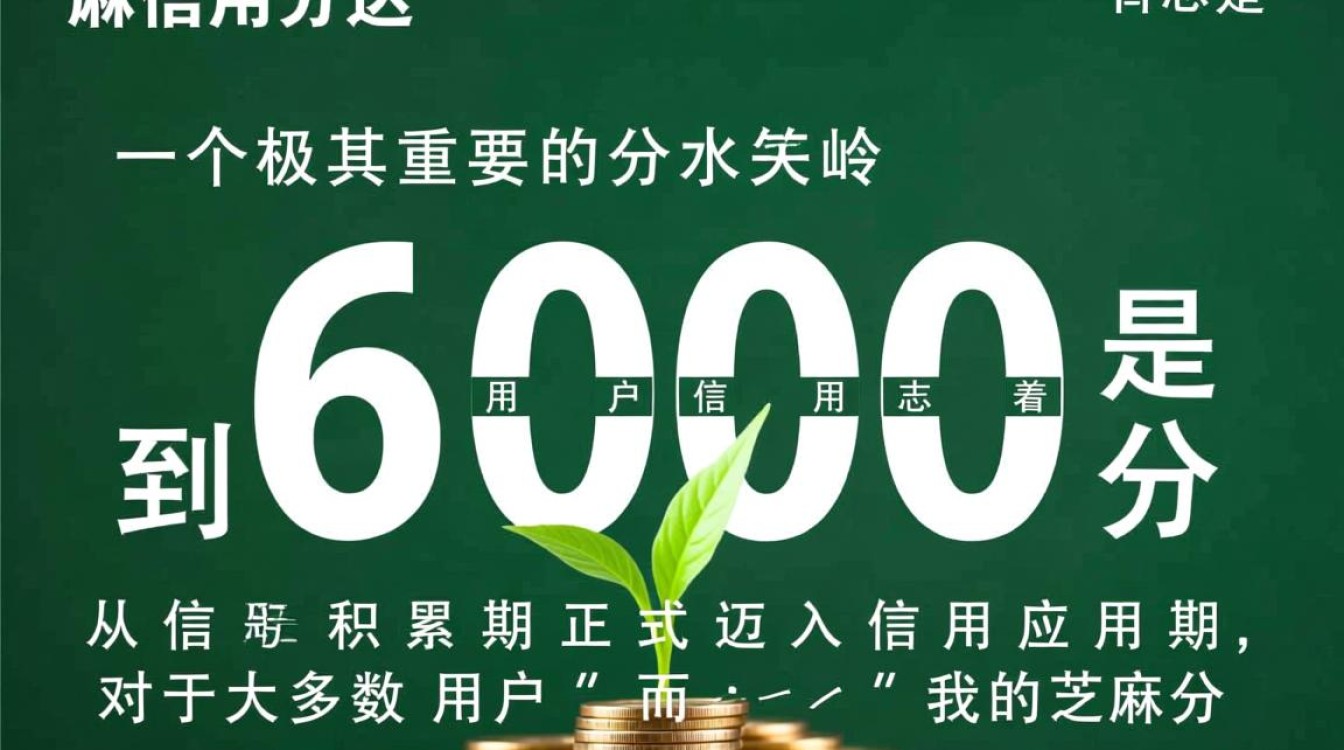 芝麻分600代表什么,怎么快速提升芝麻信用分 怎么快速提升芝麻信用分