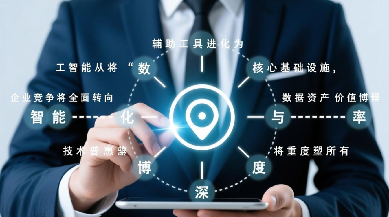 2026年世界会发生什么