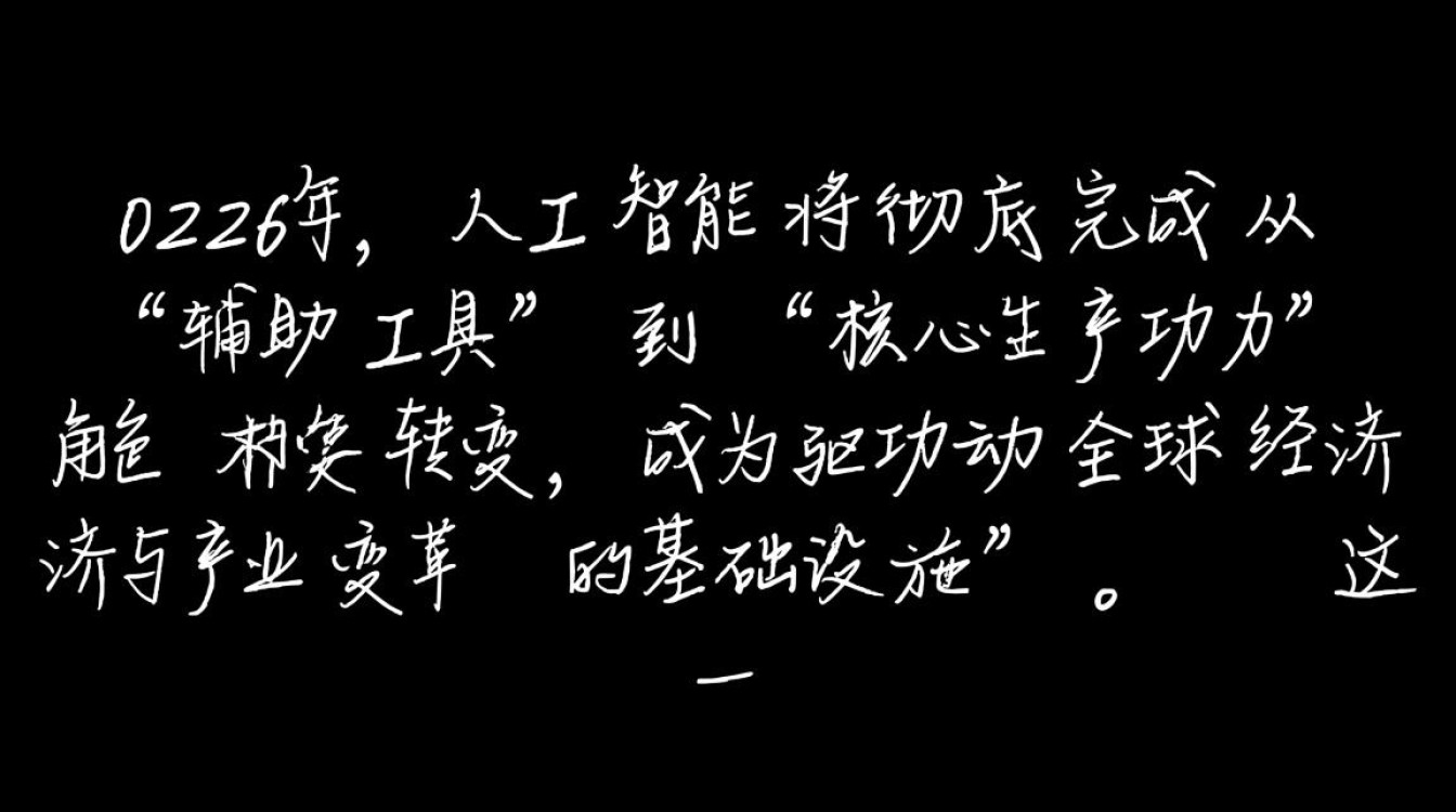 2026年预测会发生什么大事