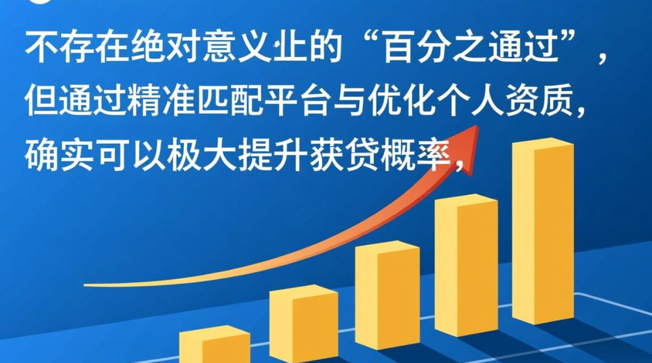小额必下的口子有哪些?2026不看征信能下款吗 2026不看征信能下款吗