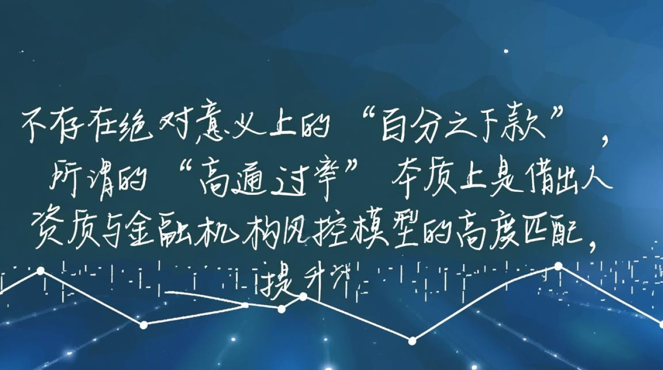 2026最新不看征信秒批的口子是真的吗