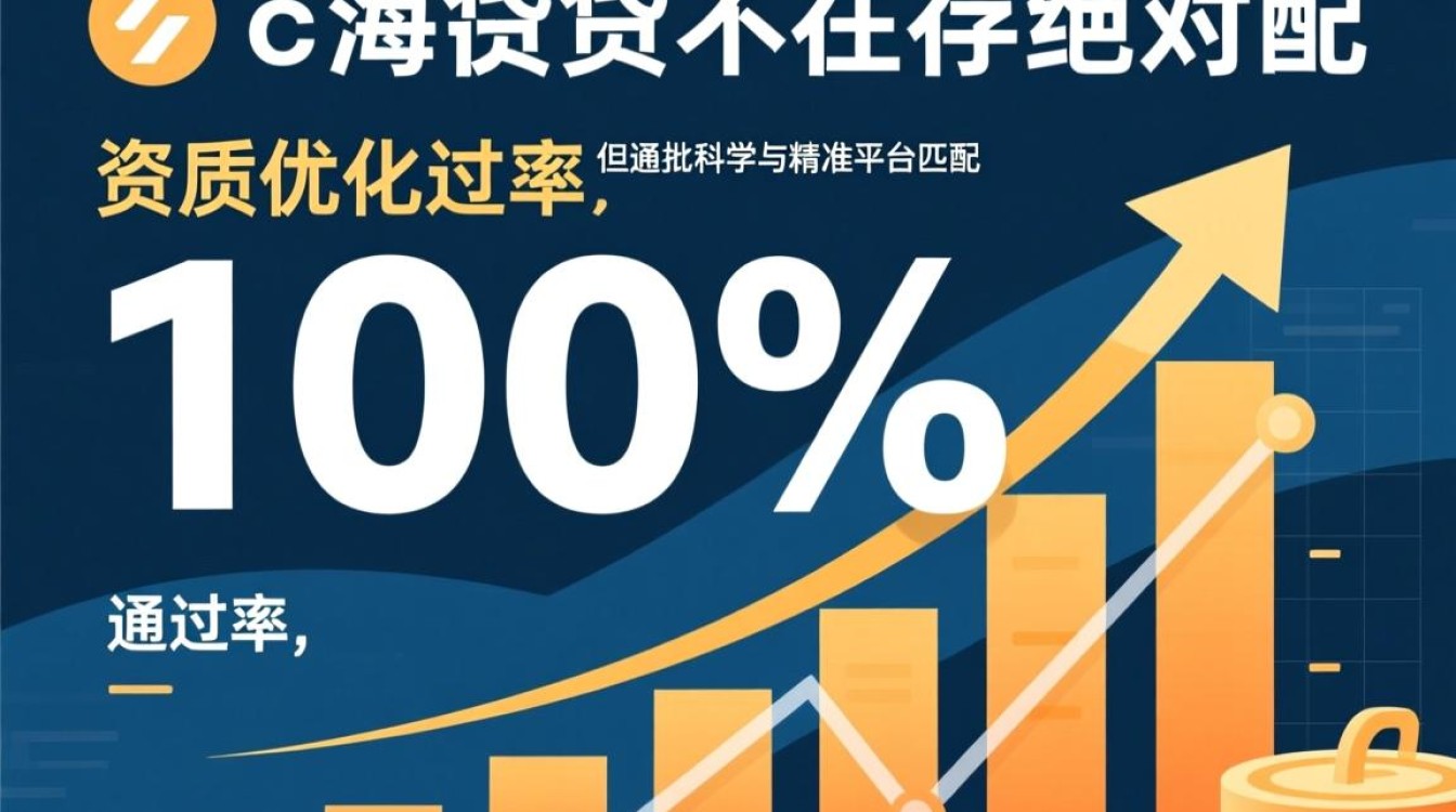 哪里可以申请应急贷必下款