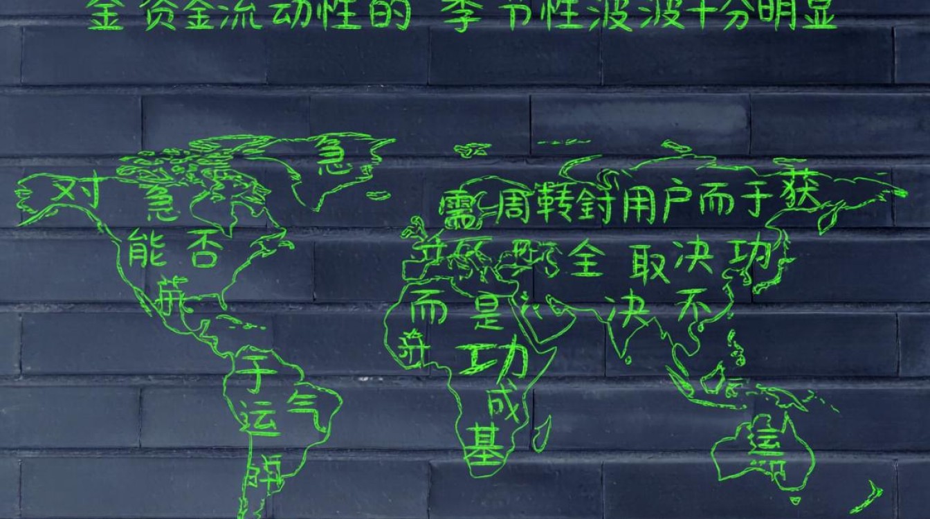 7月下款的口子有哪些