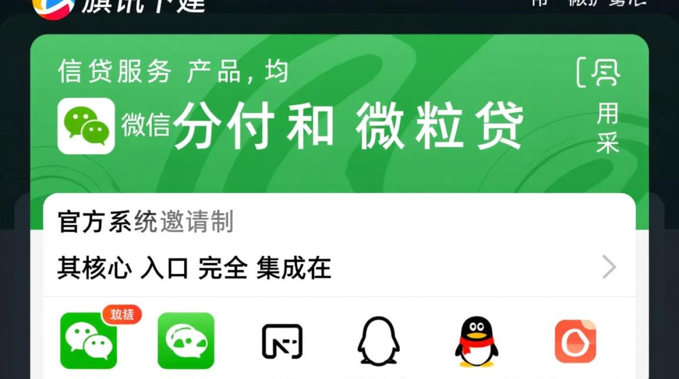 腾讯分借款口子在哪里,腾讯微粒贷怎么申请开通? 腾讯微粒贷怎么申请开通