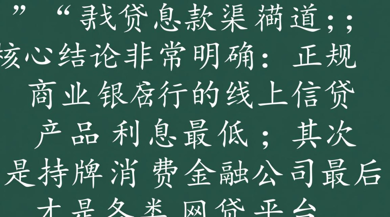 2026最新正规网贷口子有哪些