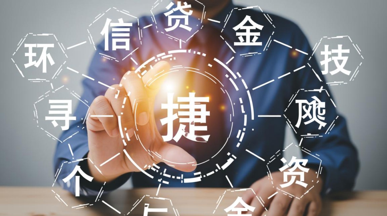 2026年容易通过的贷款平台在哪里