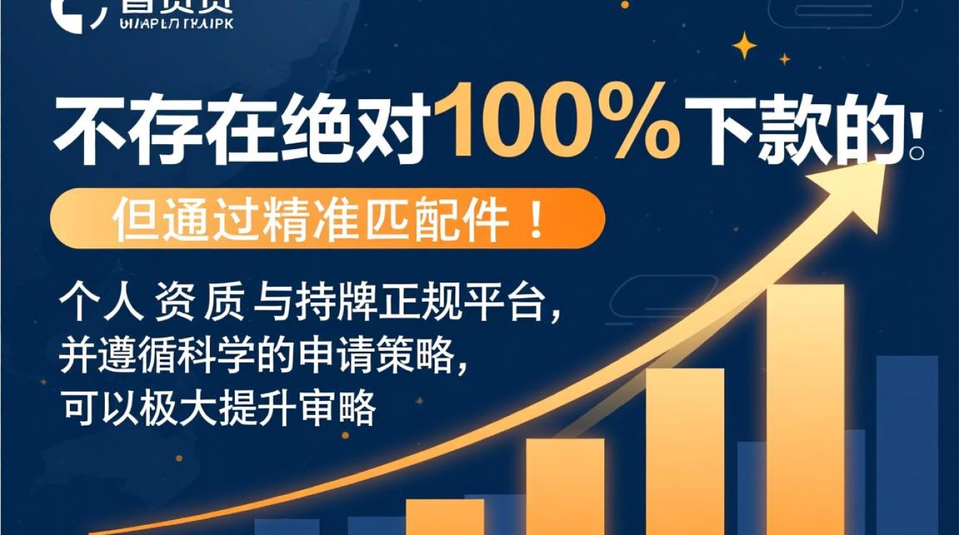 肯定下款的软件有哪些,2026最新不用审核秒下款 2026最新不用审核秒下款