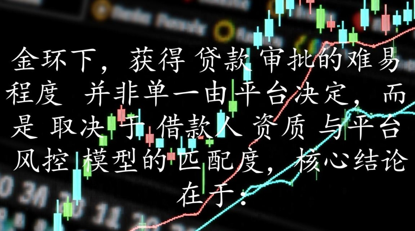 哪个贷款平台容易下款，急需用钱哪个平台容易通过？