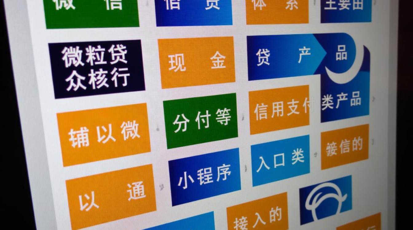 微信微粒贷申请条件是什么