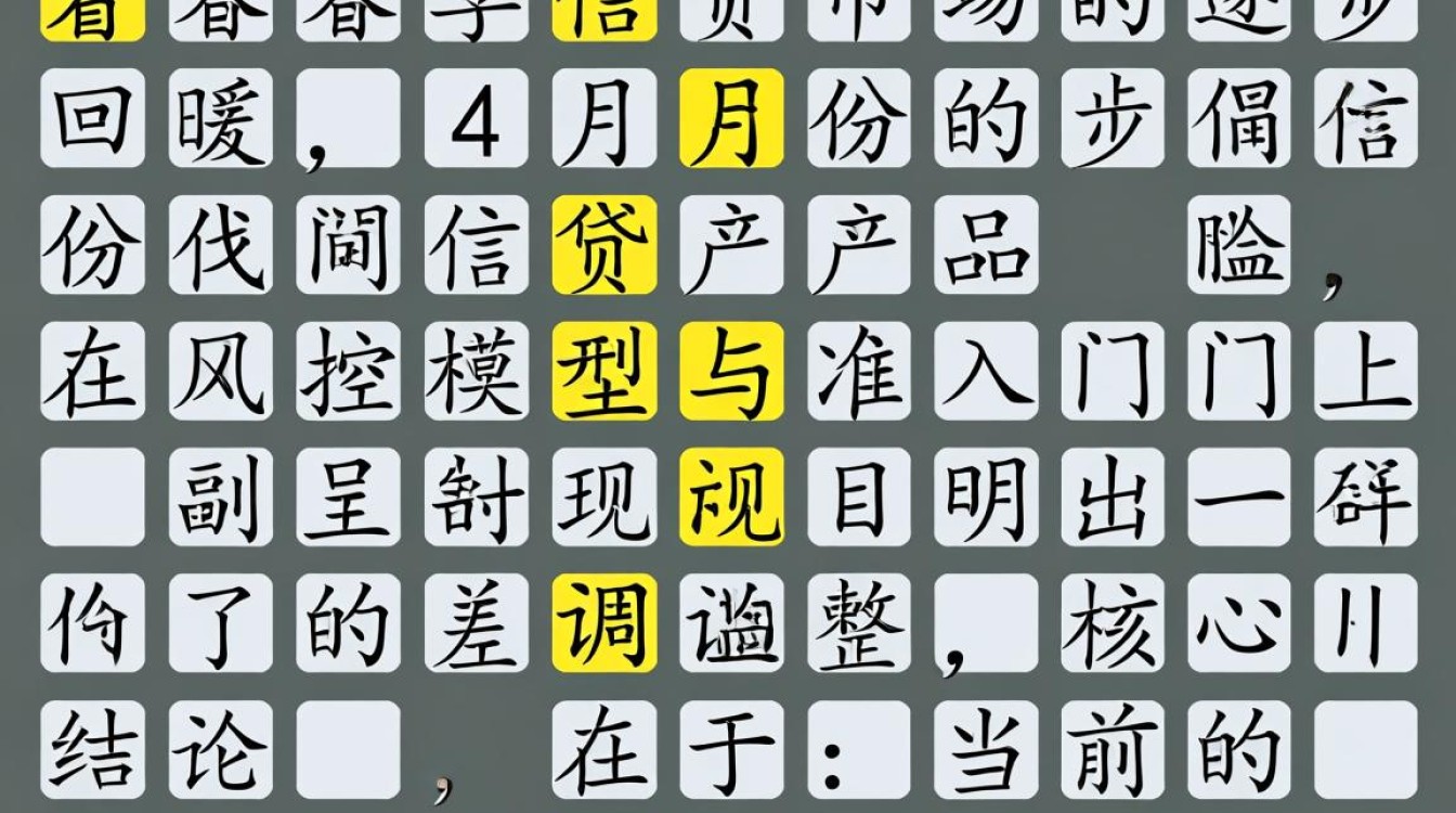 4月网贷新口子怎么申请?不看征信容易下款的口子有哪些 不看征信容易下款的口子有哪些