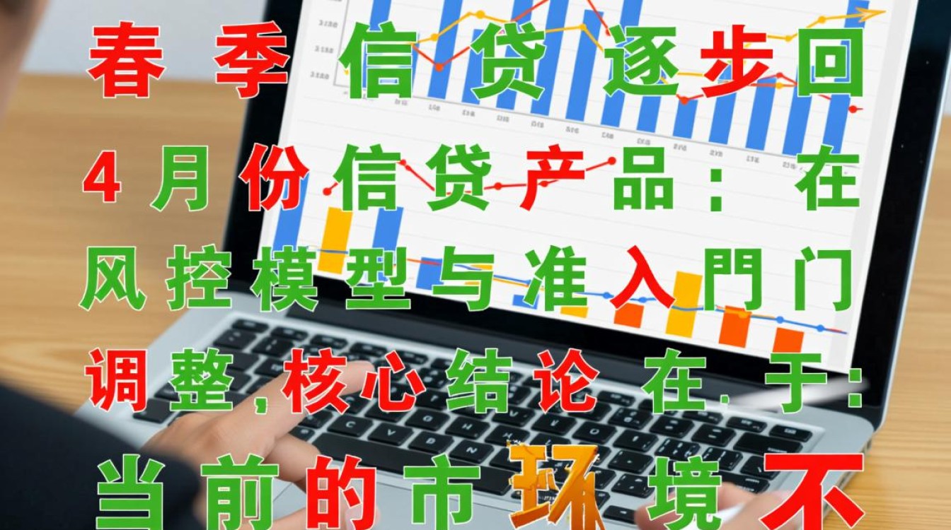 4月网贷新口子怎么申请?不看征信容易下款的口子有哪些 不看征信容易下款的口子有哪些
