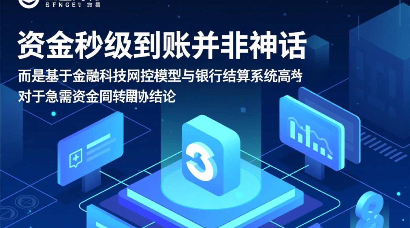 实时到账的贷款怎么申请