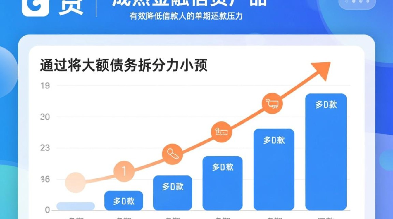 分期贷可以借钱吗,怎么申请容易下款安全吗 怎么申请容易下款安全吗