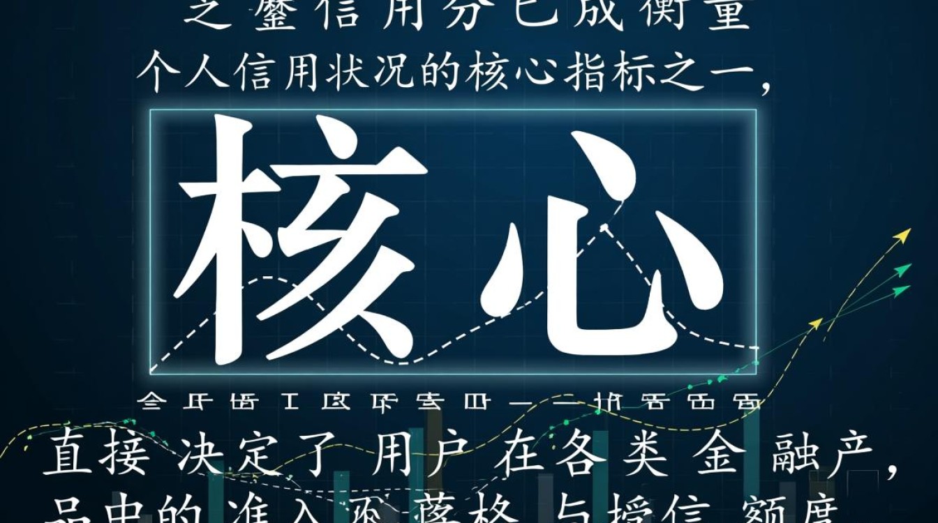 芝麻分贷款排行榜有哪些,哪个平台放款最快? 芝麻分贷款排行榜有哪些