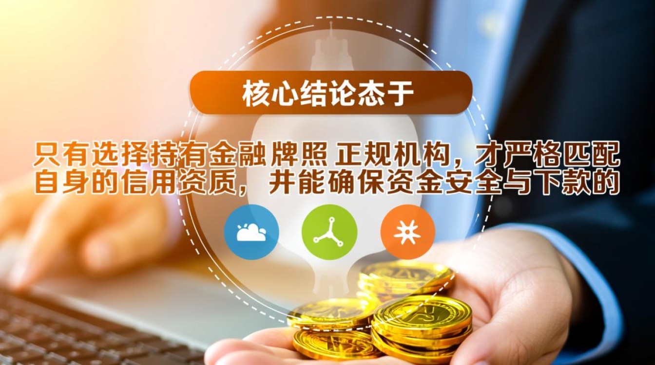 2026最新靠谱口子怎么申请