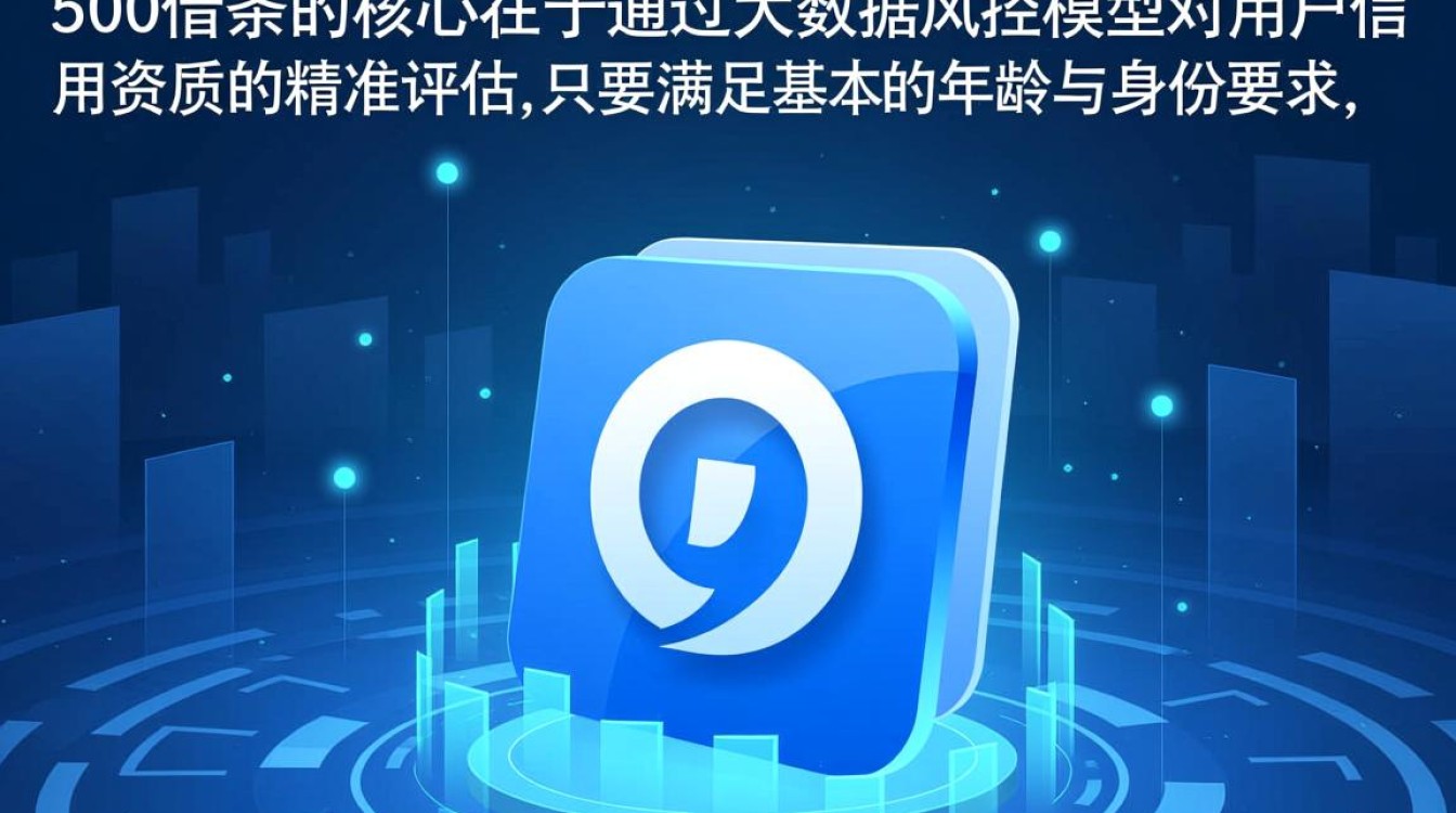 需要满足什么条件才能下款