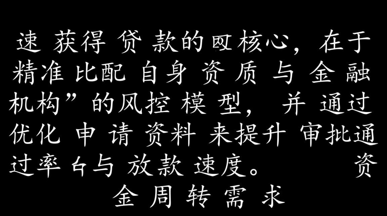 想快速申请贷款怎么申请