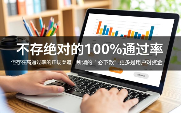 必下款的贷款口子靠谱吗，2026哪里有不用审核秒下款的
