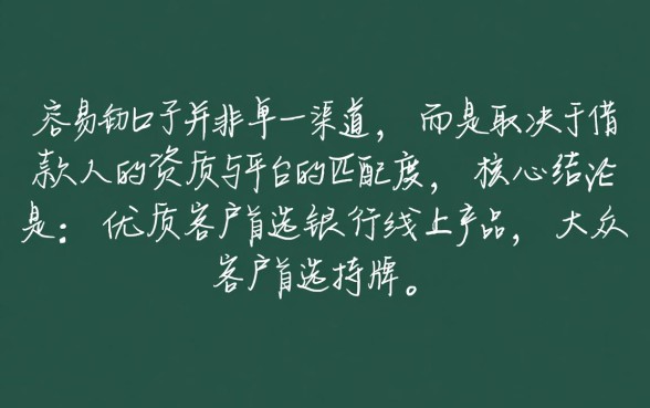 哪里口子下款容易，2026有哪些网贷秒批口子
