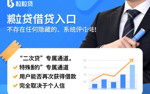 微粒贷二次贷口子在哪里，微粒贷怎么再次借款开通？