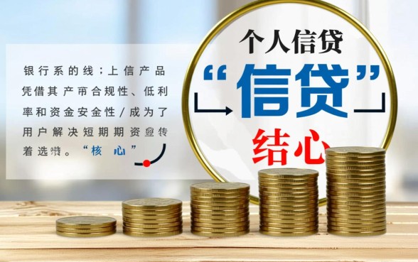 各大银行网贷口子有哪些？2026年正规银行贷款容易申请吗