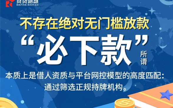 必下款的商城口子有哪些？2026不用征信秒下款怎么申请？