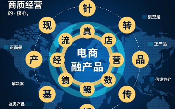 凭电商下款的口子有哪些？2026电商贷怎么申请
